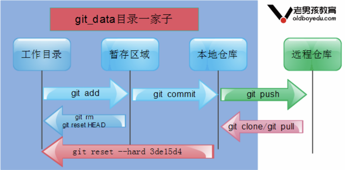 image-20260612204245700