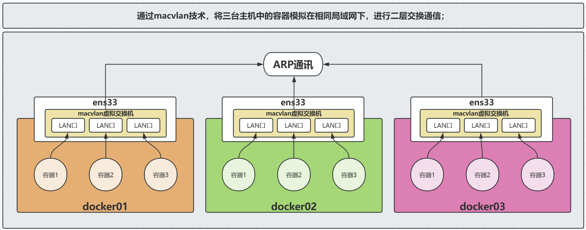image-20250903153333083