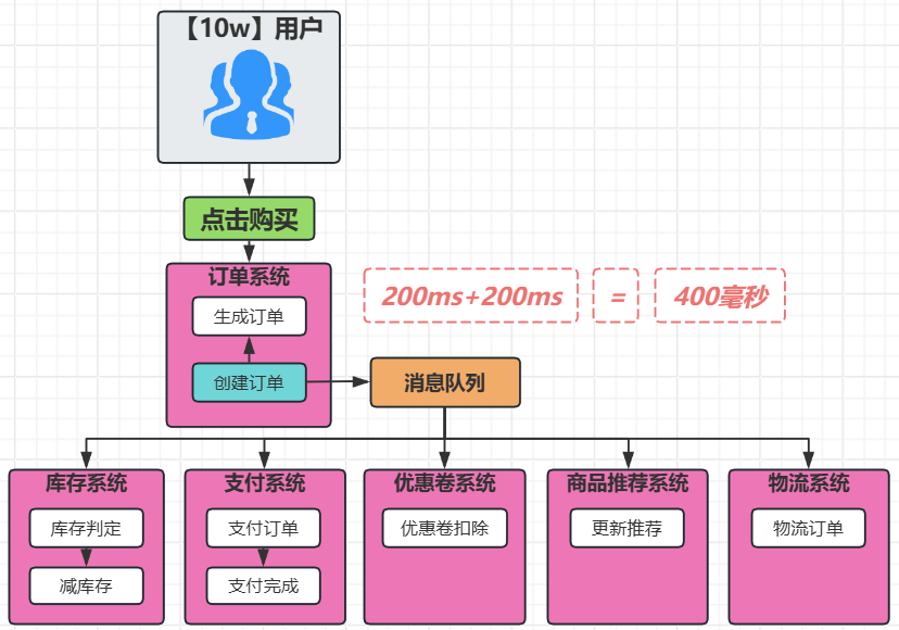 image-20251211164040563