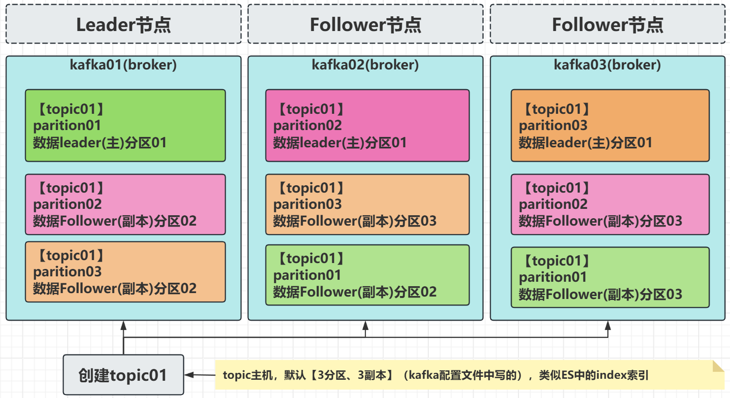image-20251213224718704