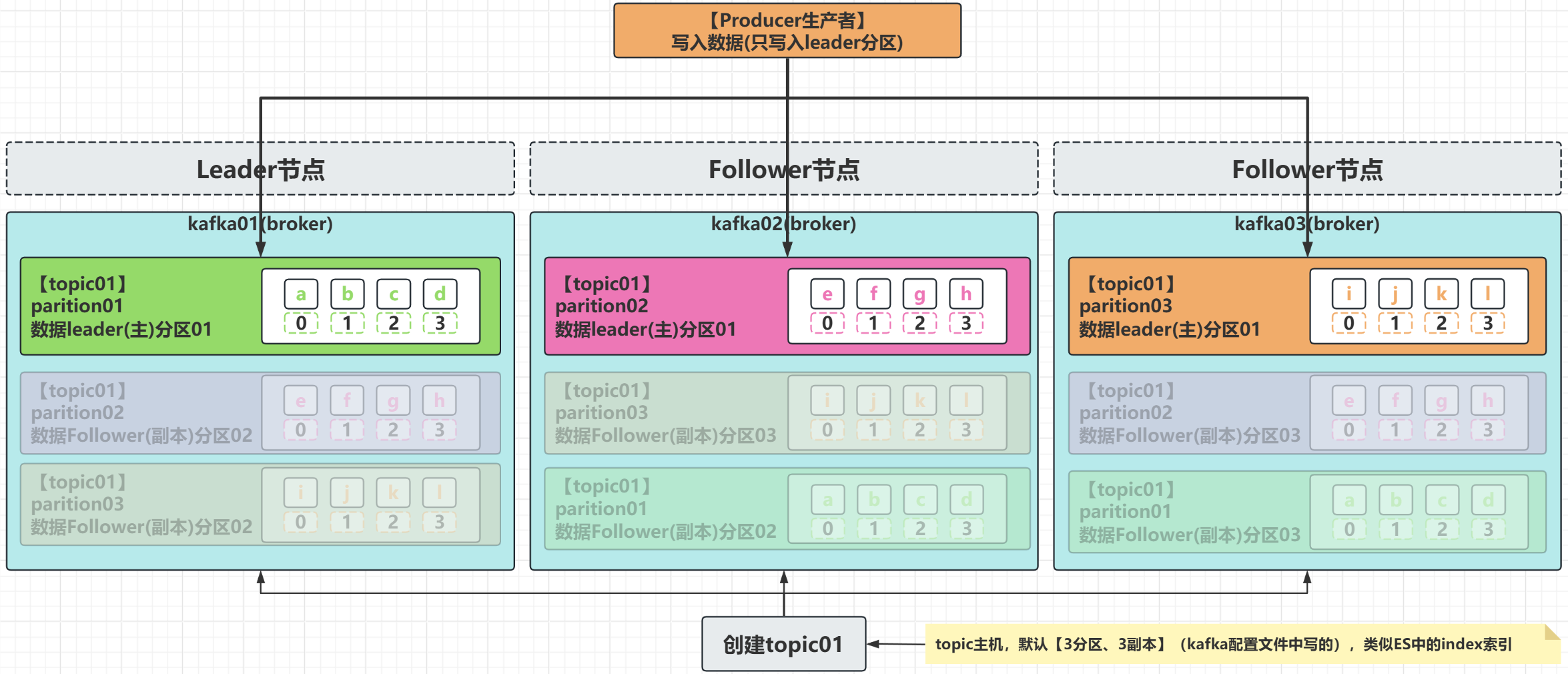 image-20251214153514092