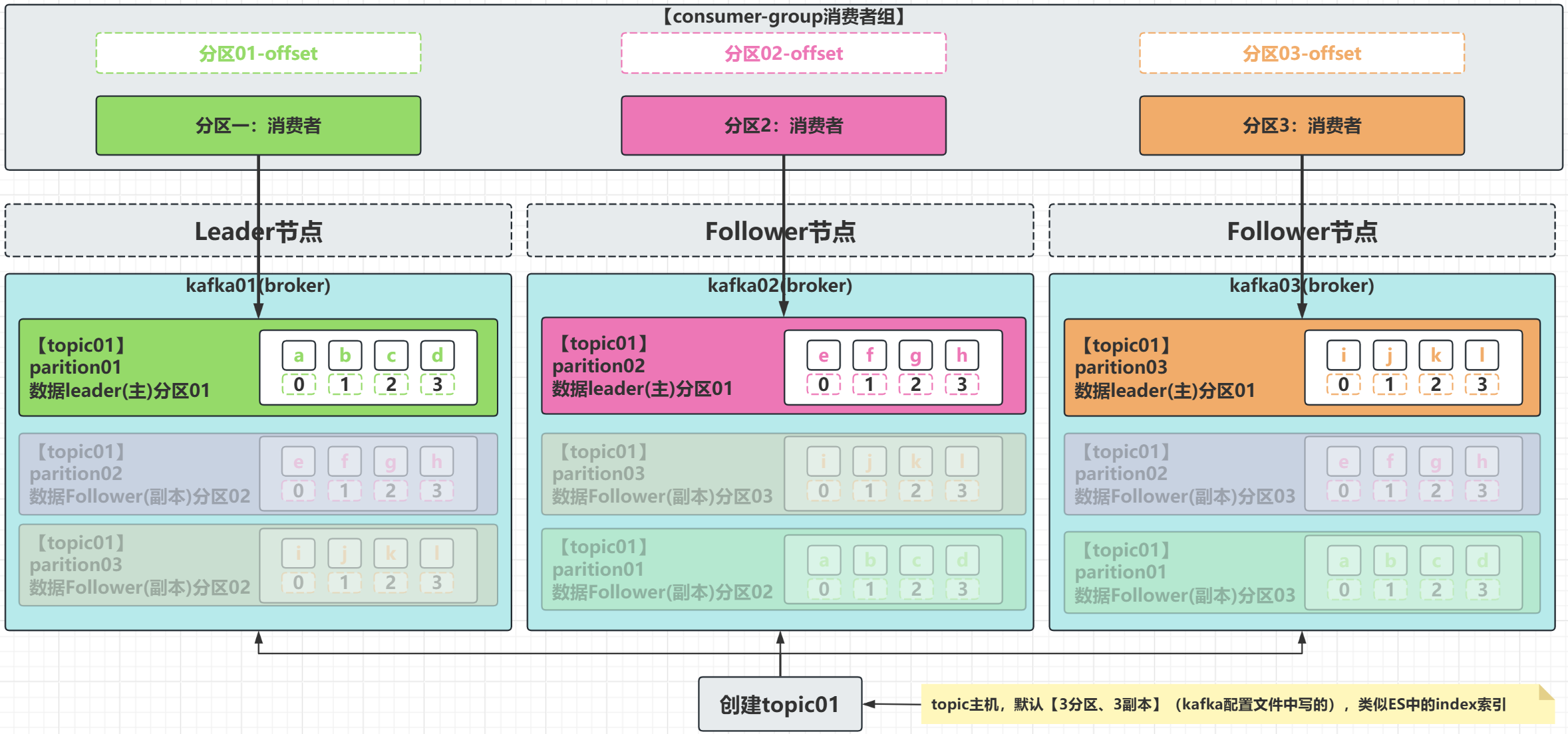 image-20251214195400762